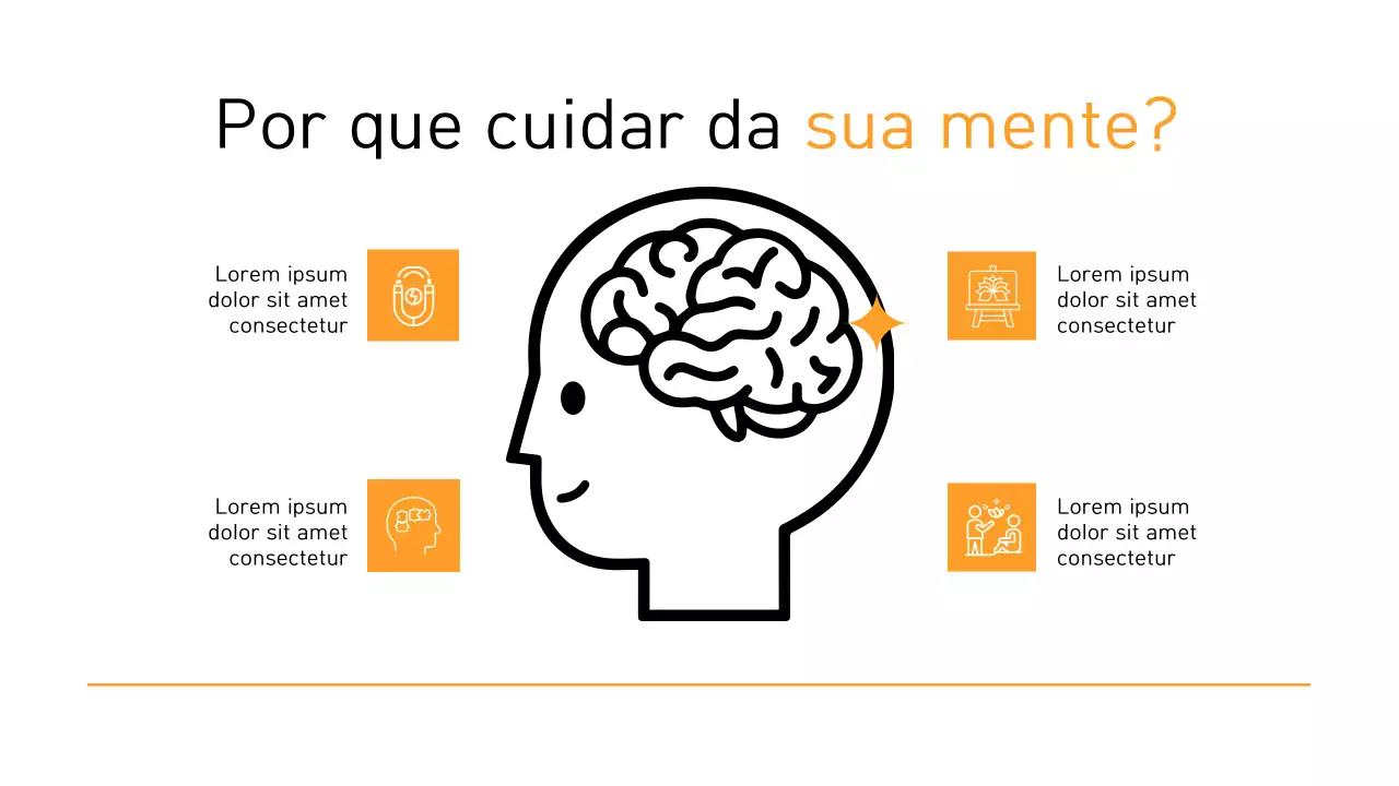 Apresentação do anúncio do Orange Modern Wellness