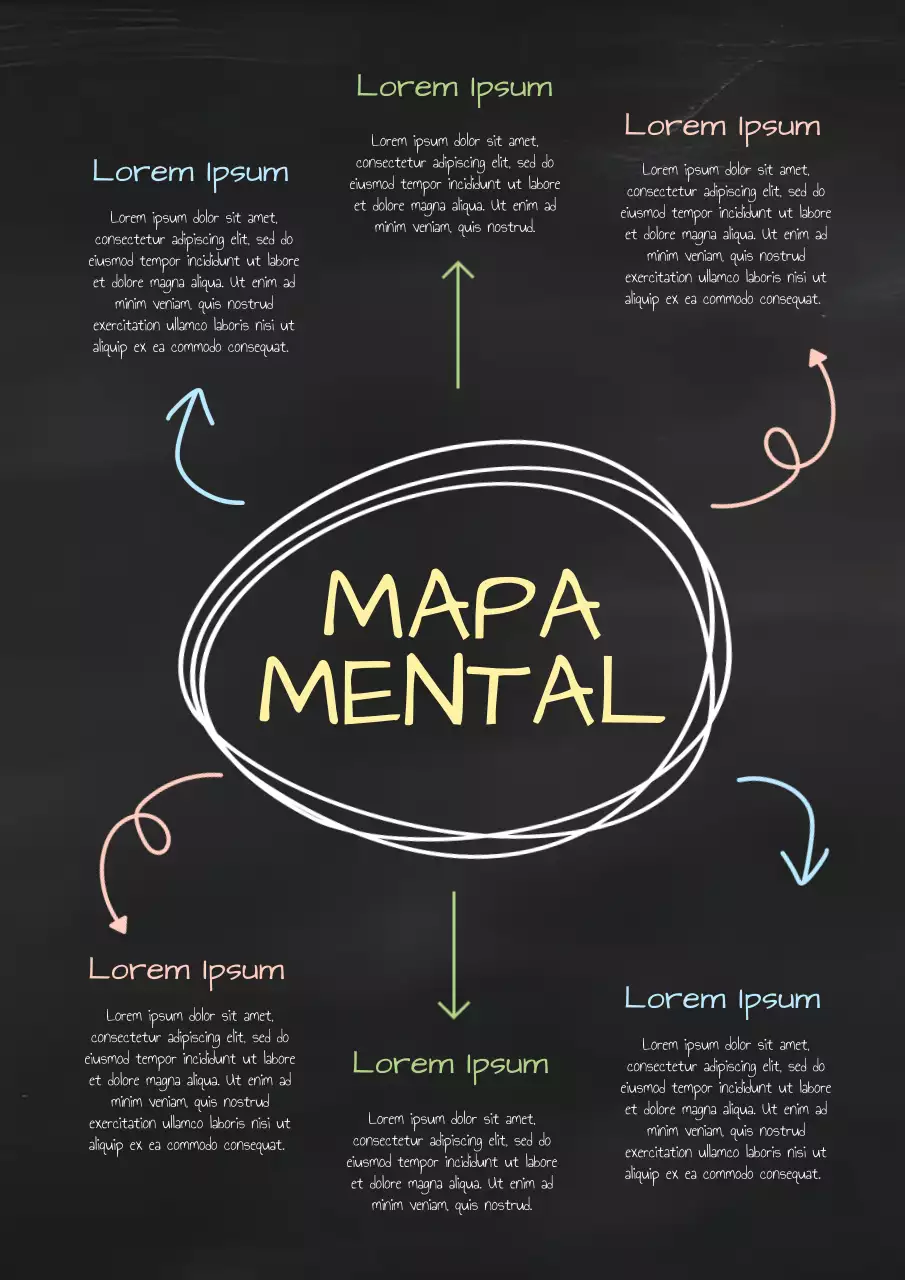 Cartaz da Web com Mapa Mental Minimalista Preto