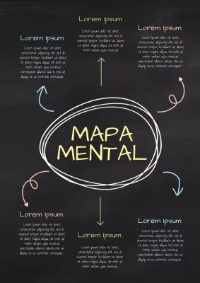 Cartaz da Web com Mapa Mental Minimalista Preto
