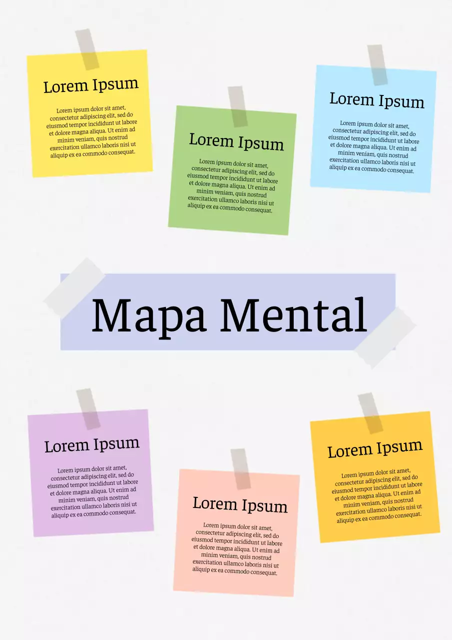 Cartaz colorido de mapa mental minimalista