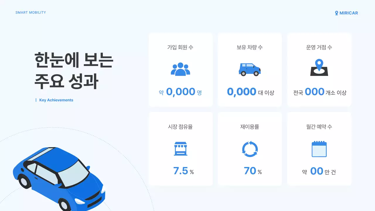 하늘색의 심플한 카셰어링 서비스 플랫폼 소개서