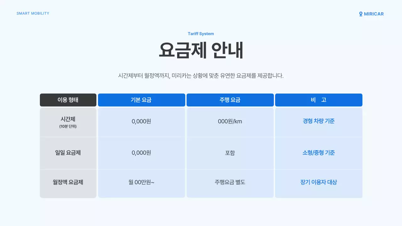 하늘색의 심플한 카셰어링 서비스 플랫폼 소개서