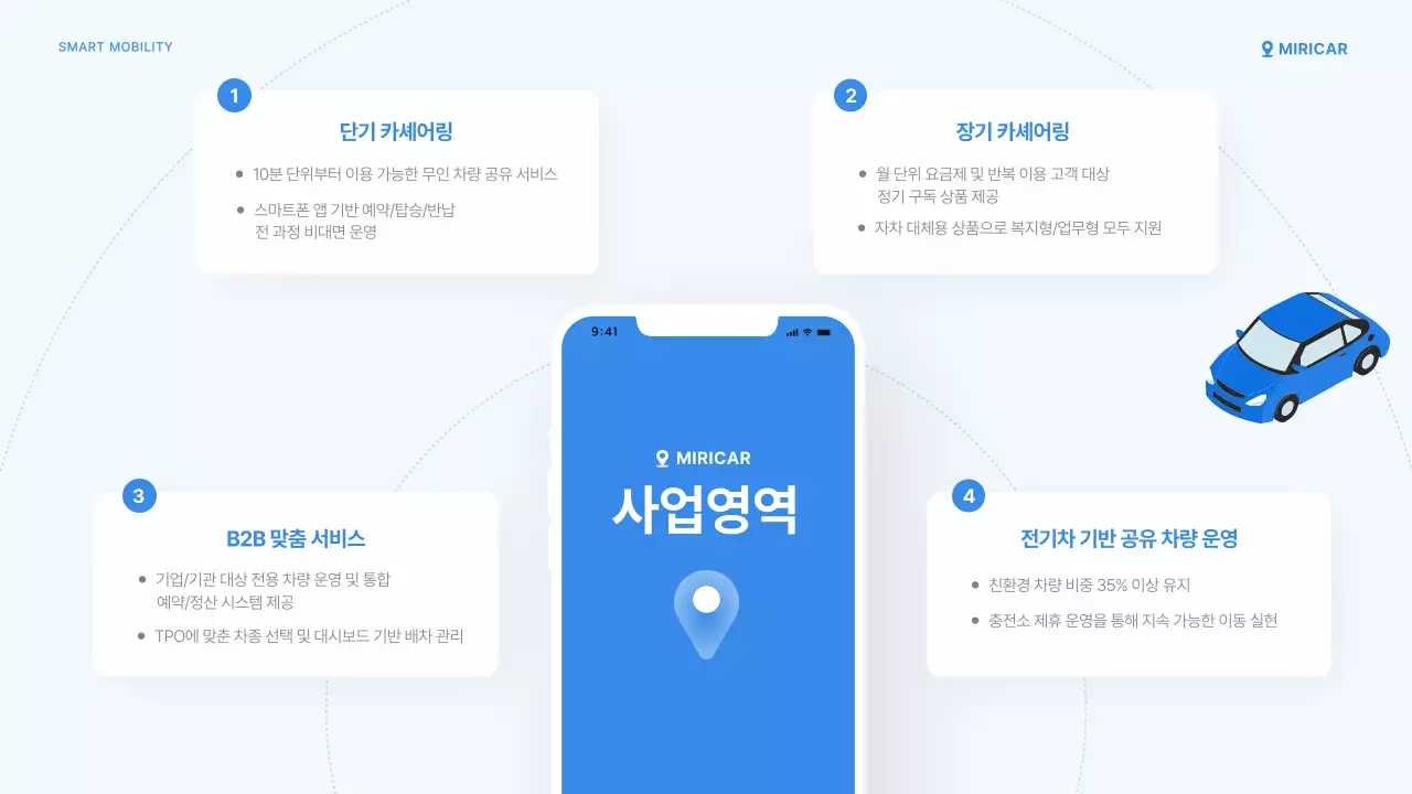 하늘색의 심플한 카셰어링 서비스 플랫폼 소개서