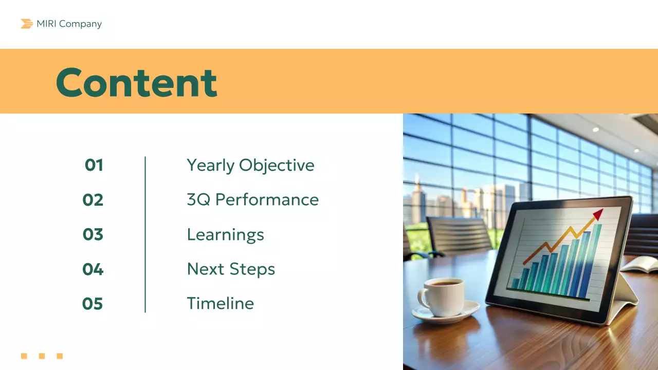 Green Professional Business Report Presentation