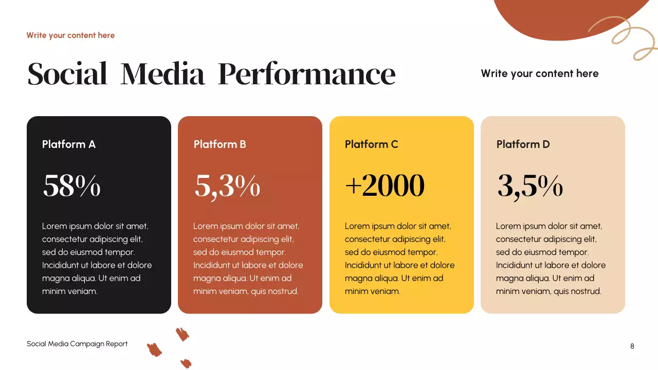 Orange Modern Social Media Campaign Report Presentation
