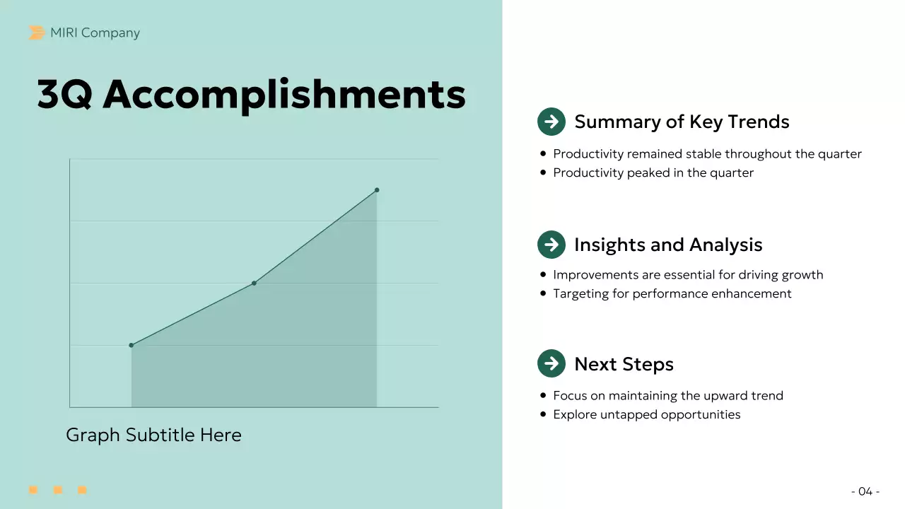 Green Professional Business Report Presentation