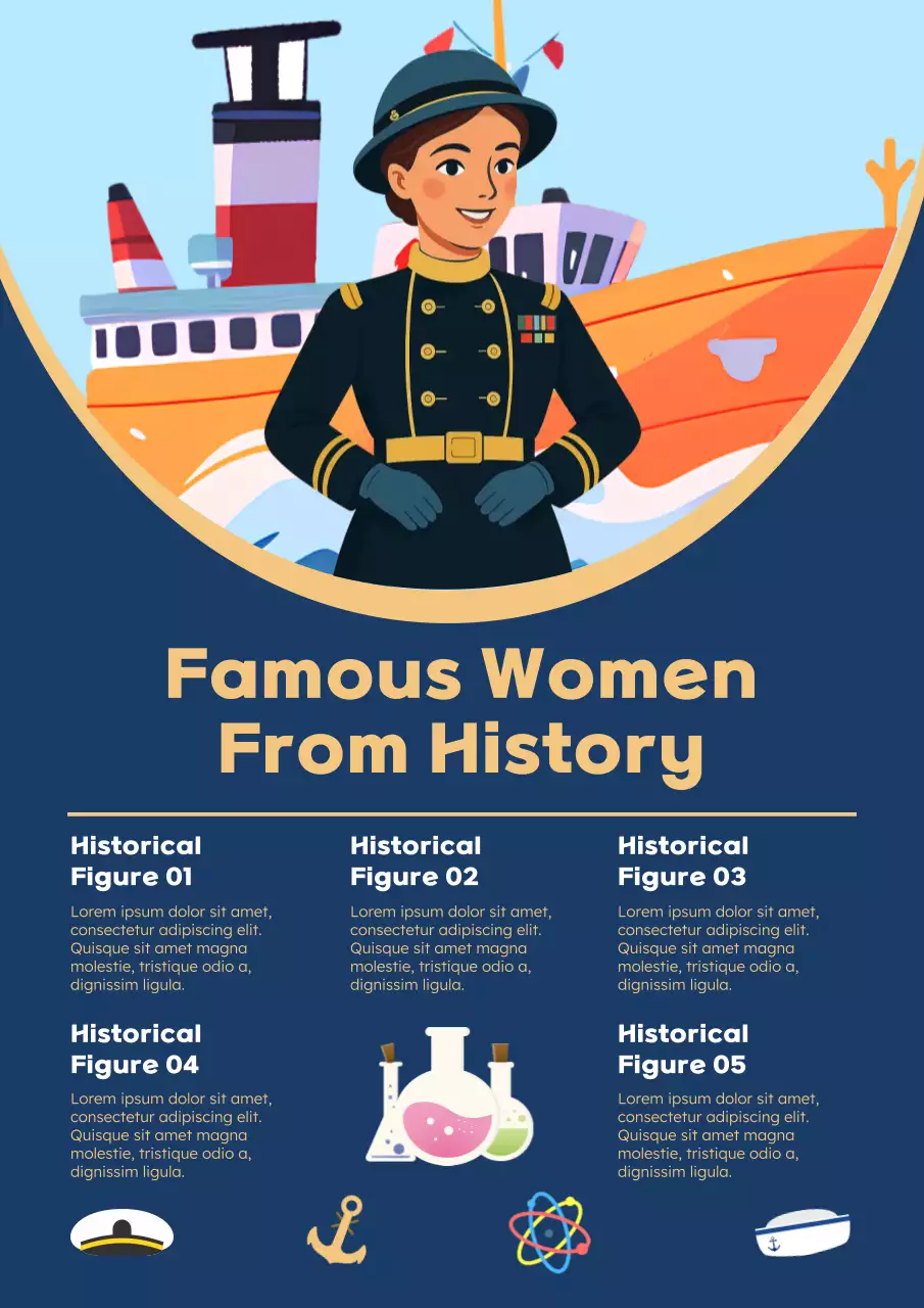 Navy Vintage History Poster
