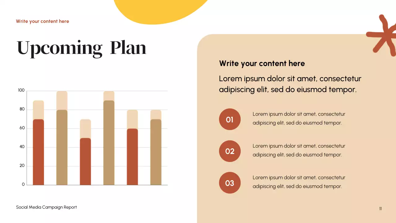 Orange Modern Social Media Campaign Report Presentation