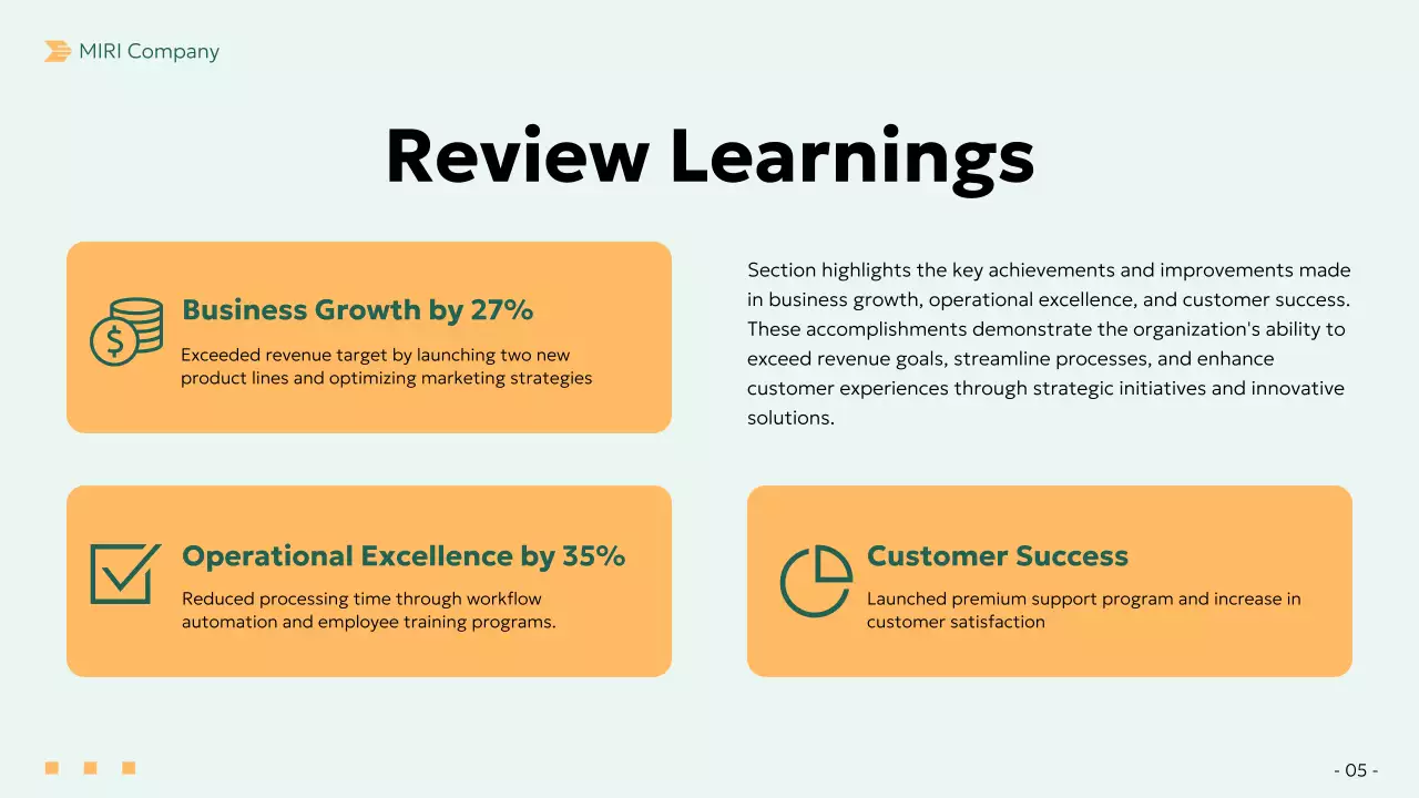 Green Professional Business Report Presentation