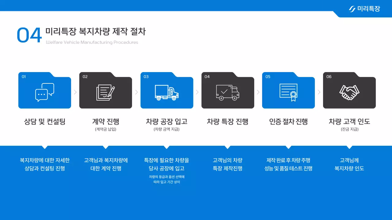 파랑 모던 특장 차량 홍보