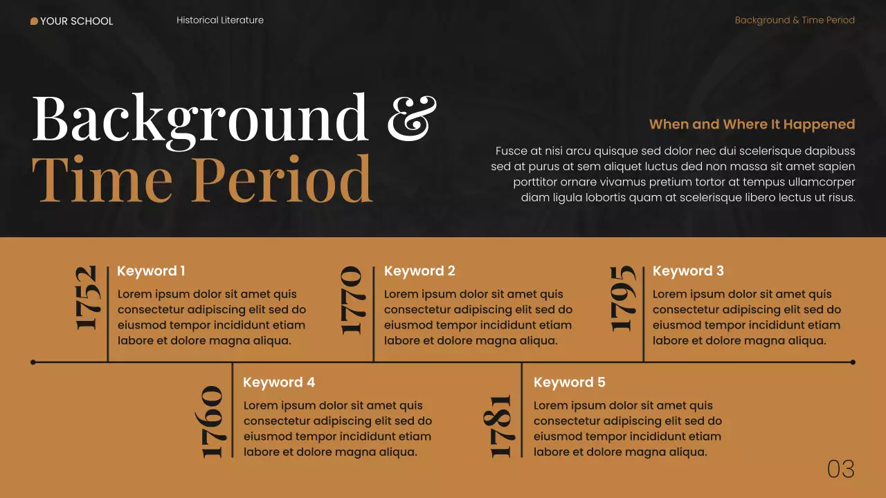 Black Modern Historical Literature Web Presentation