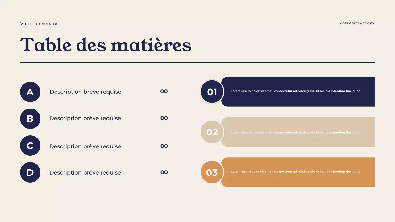 Présentation de la classe Navy Modern