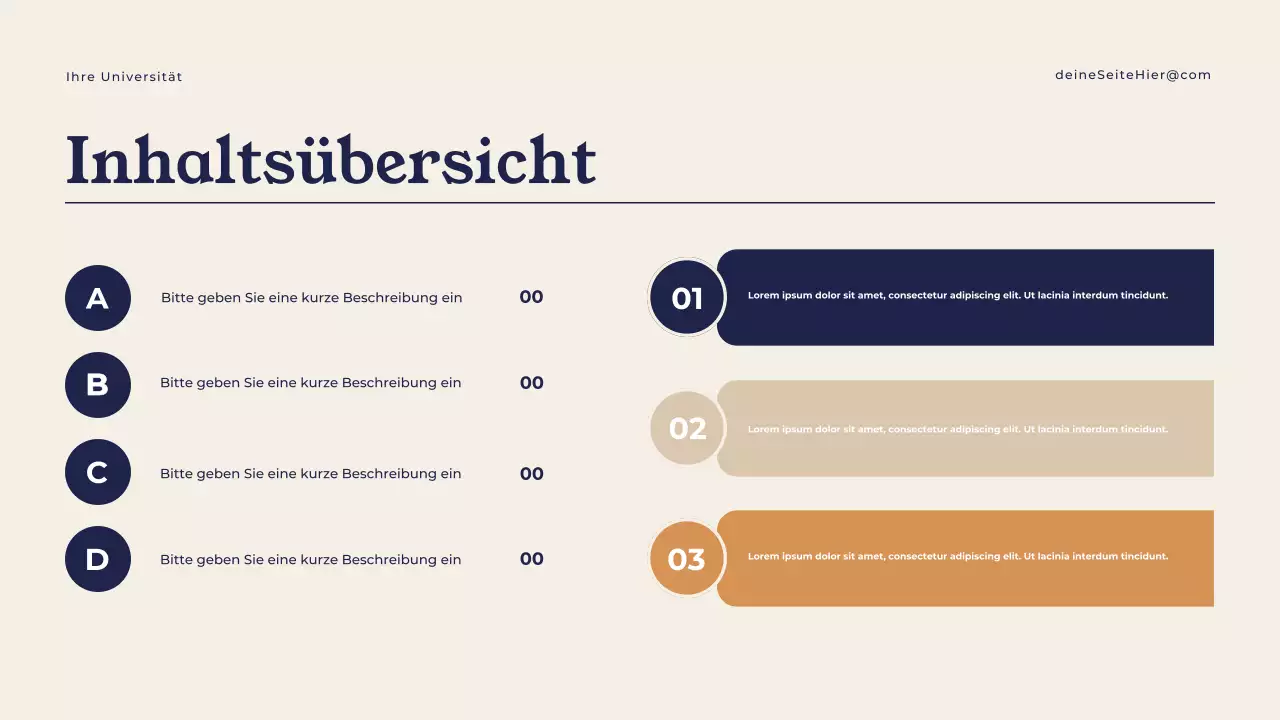 Präsentation der Navy Modern Class