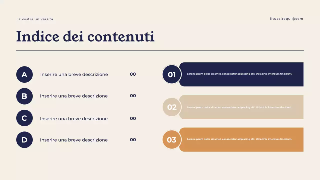 Presentazione della classe moderna della Marina