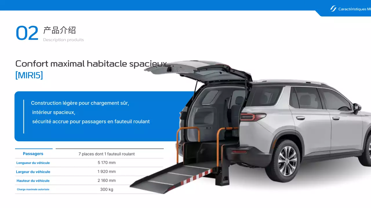 Promotion du véhicule spécial Blue Modern