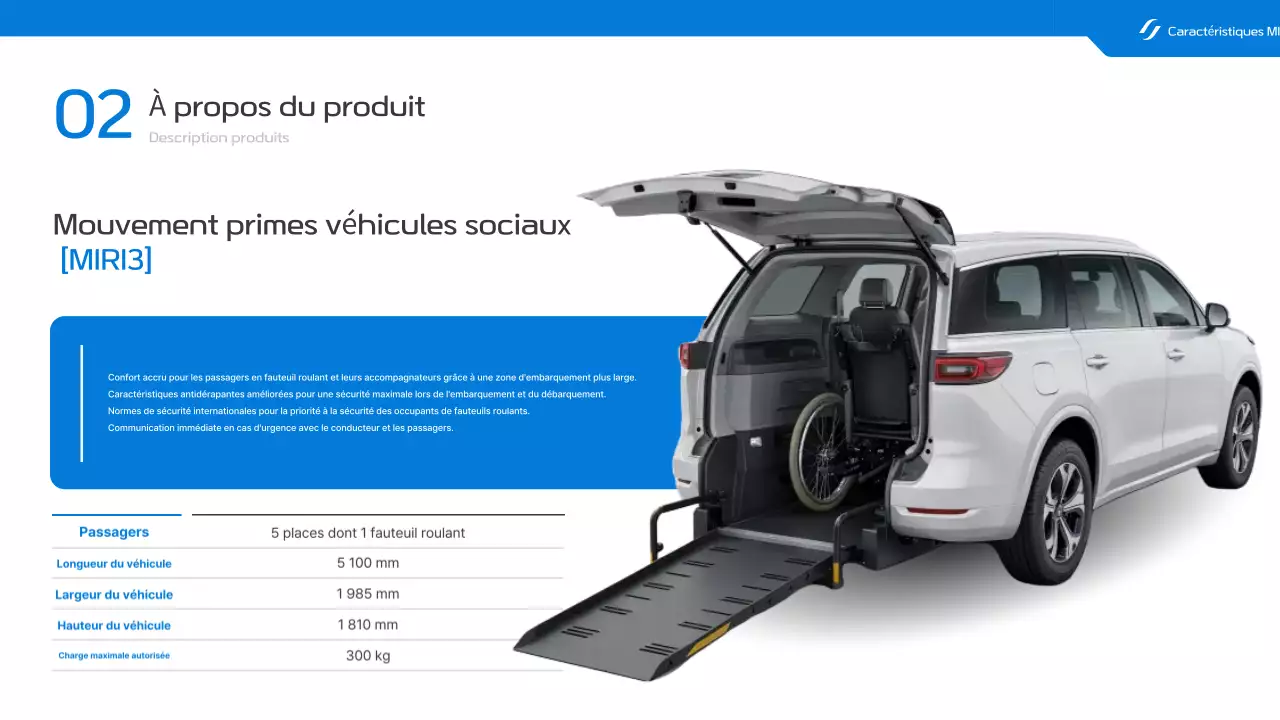 Promotion du véhicule spécial Blue Modern