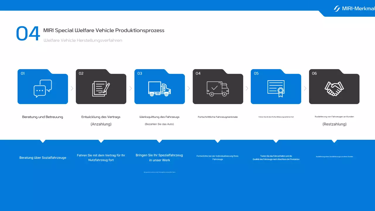Blaue moderne Sonderfahrzeug-Promotion
