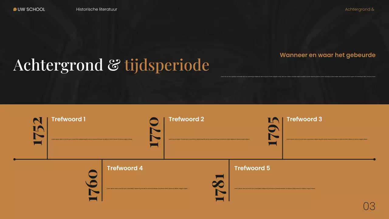 Webpresentatie moderne historische literatuur