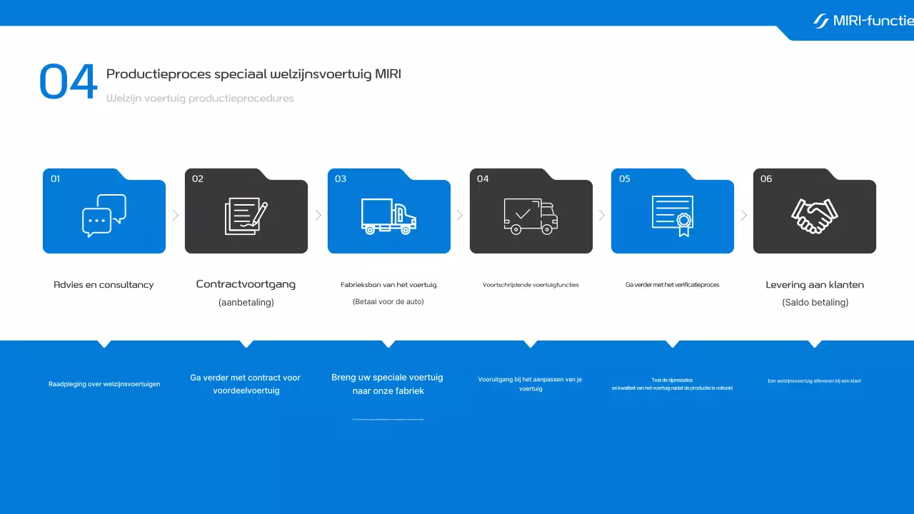 Blauwe moderne speciale voertuigpromotie