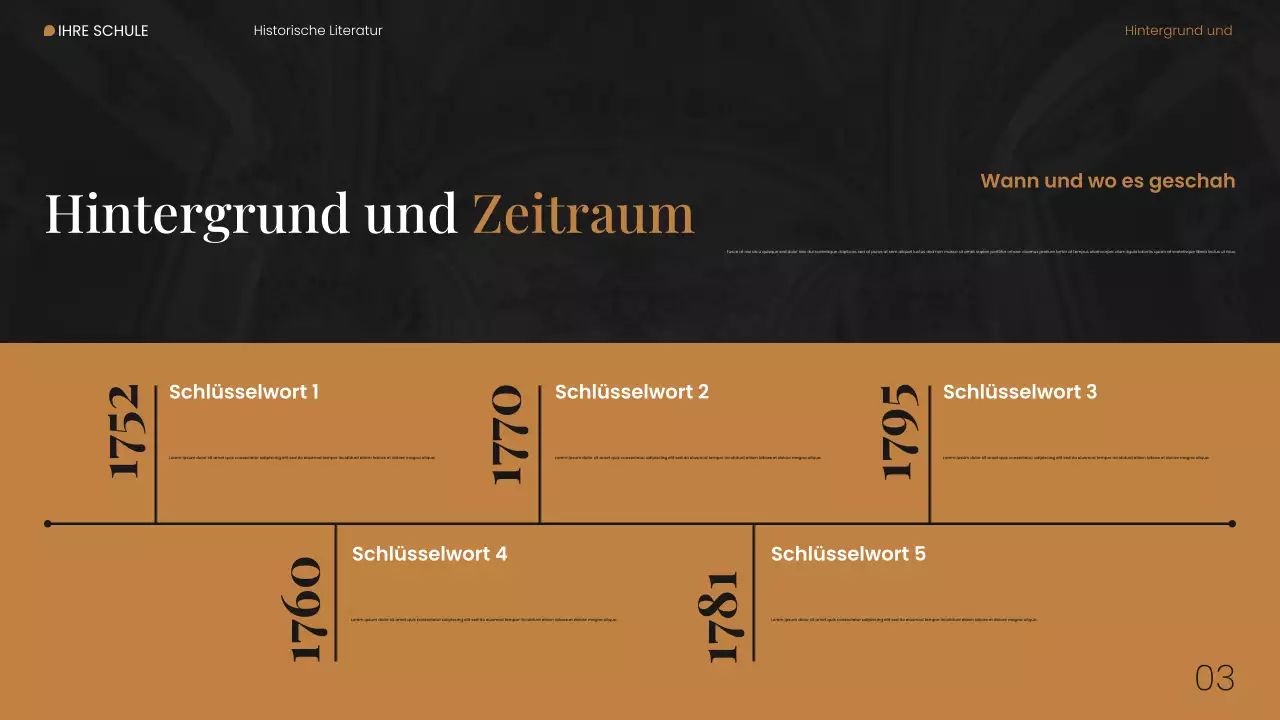 Webpräsentation zur modernen historischen Literatur