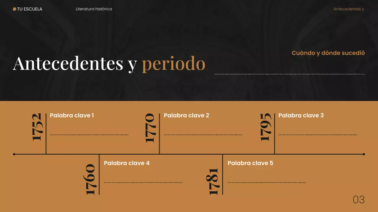 Presentación web de literatura histórica moderna