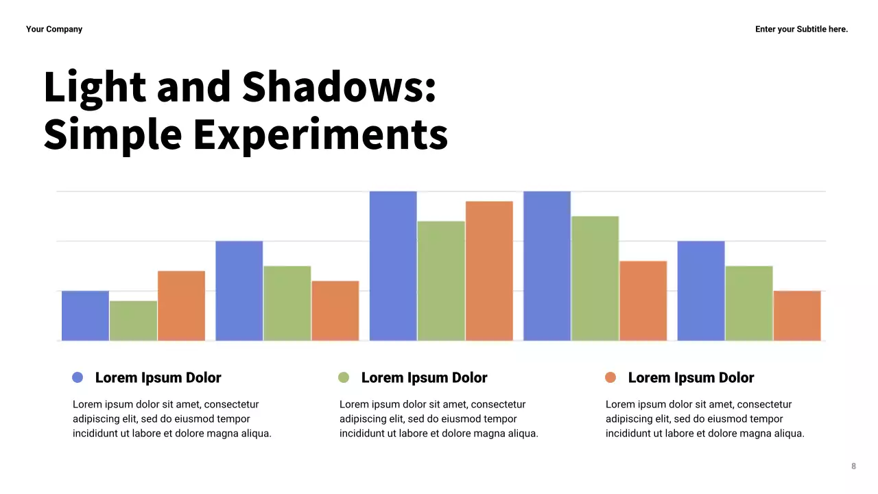 Bài thuyết trình về tầm quan trọng của khoa học hiện đại màu vàng