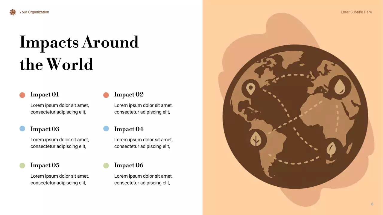 Orange Minimal Climate Change Presentation