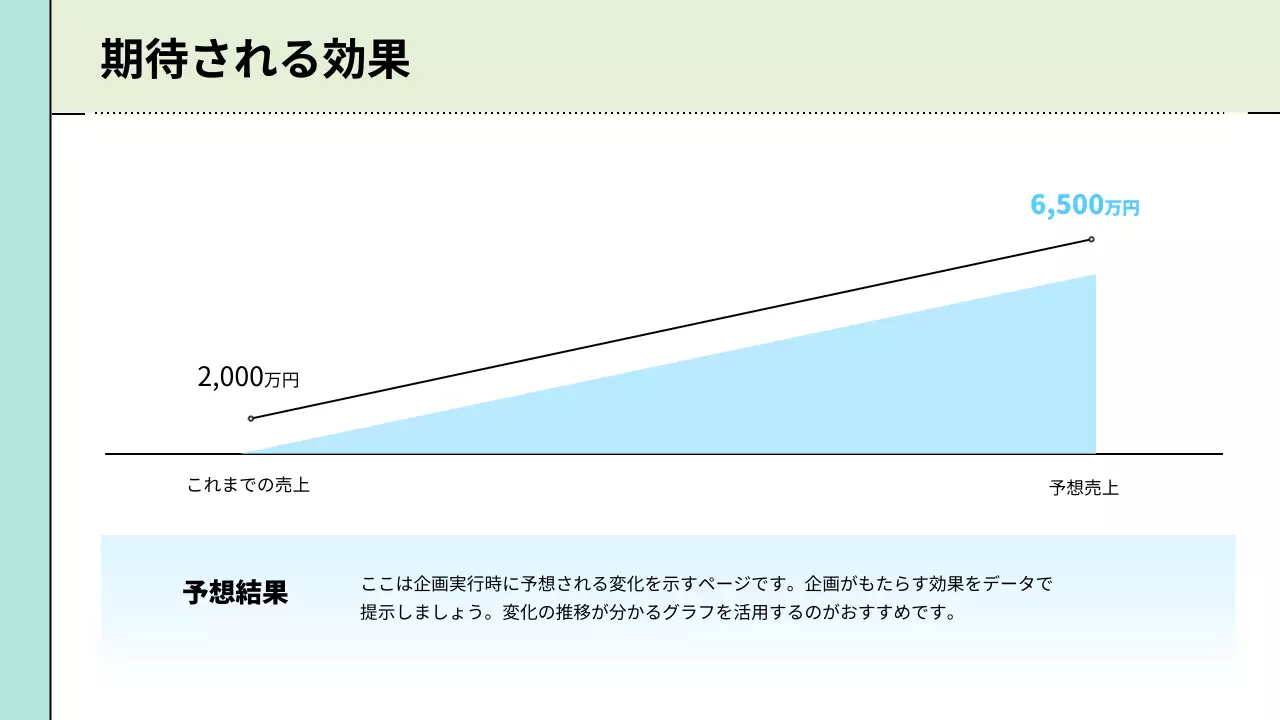 ミント シンプル ビジネス 企画書