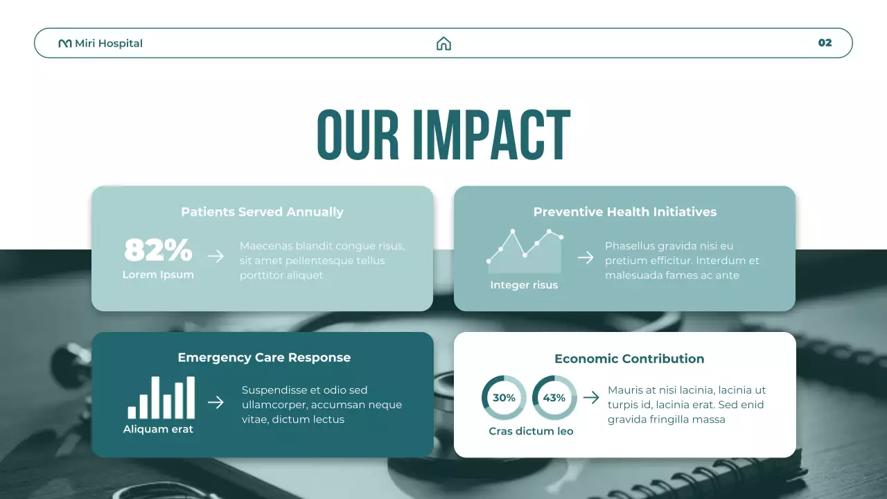 Teal Modern Healthcare Promotion Presentation