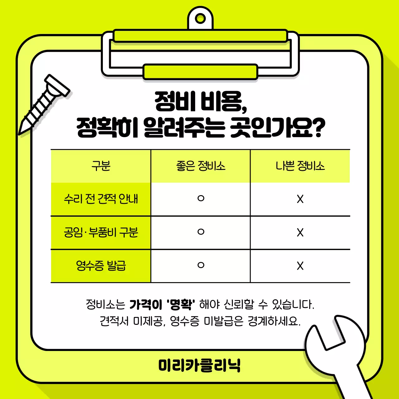 노랑 모던 자동차 관리 방법