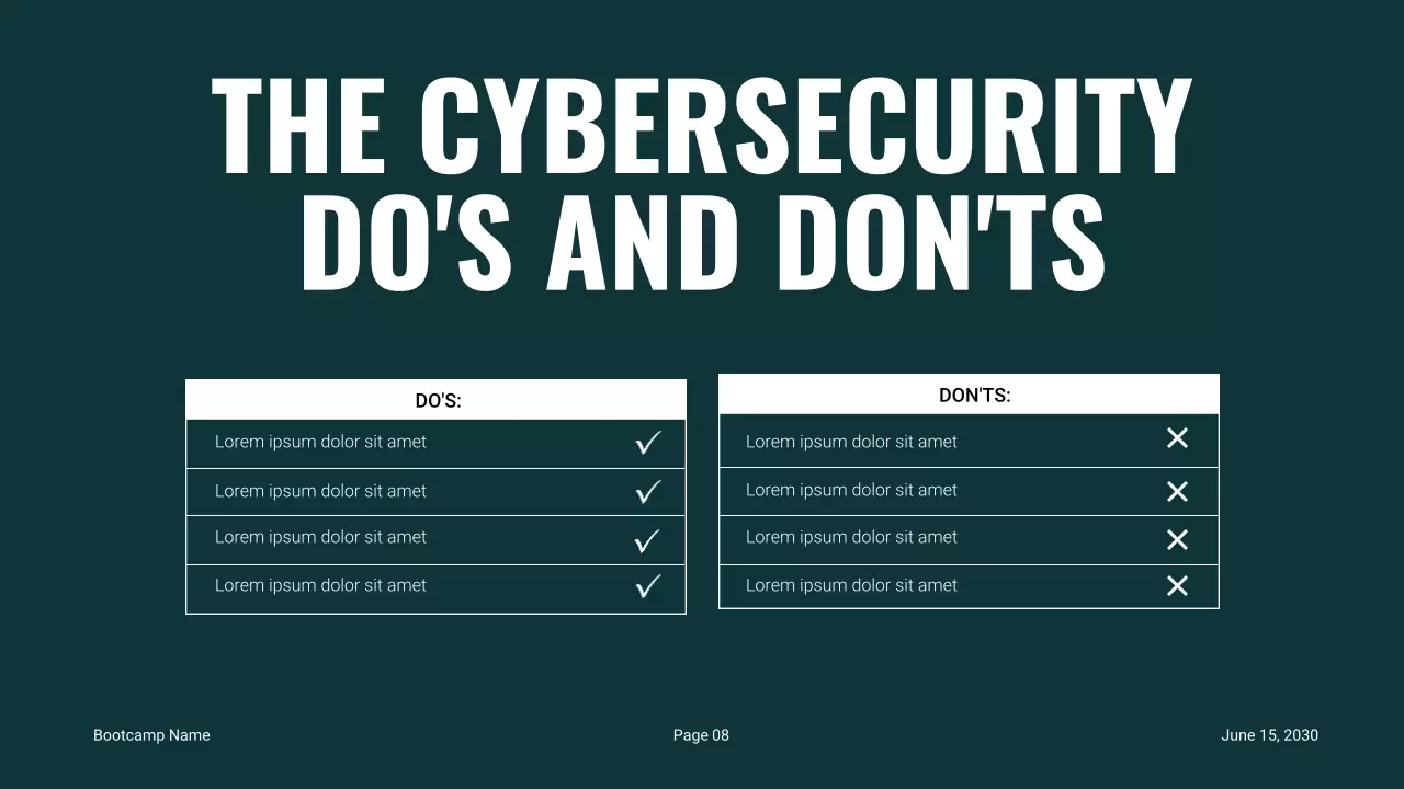 Bài thuyết trình về cơ bản bảo mật trực tuyến