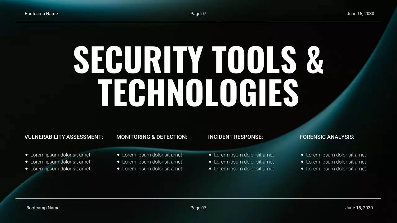 Bài thuyết trình về cơ bản bảo mật trực tuyến