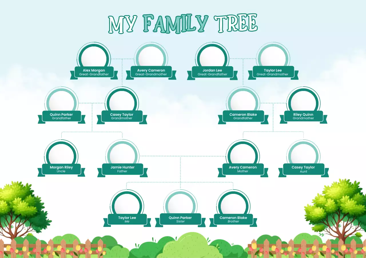 Green Traditional Family Reference Poster