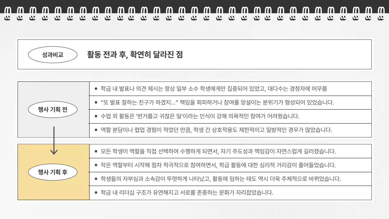 베이지 심플 교육생 모집 안내