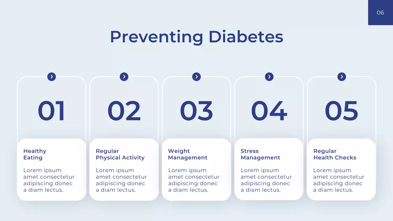 Blue Modern Health Diabetes Awareness Presentation