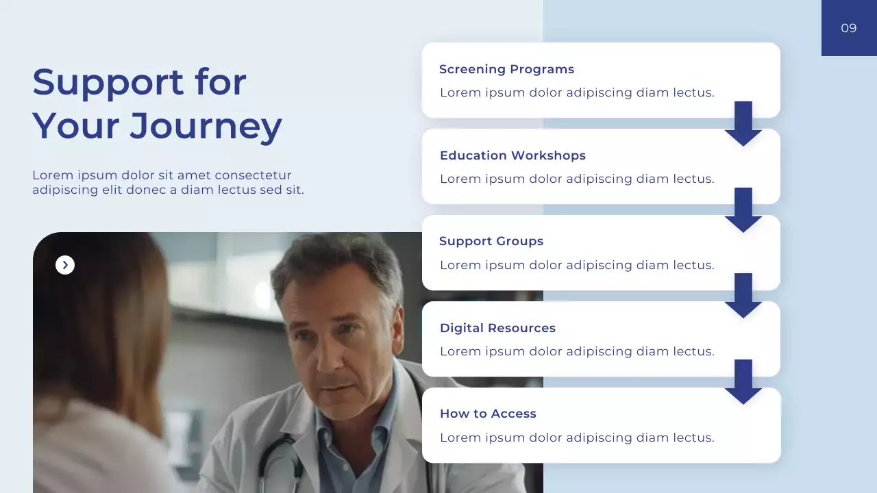 Blue Modern Health Diabetes Awareness Presentation