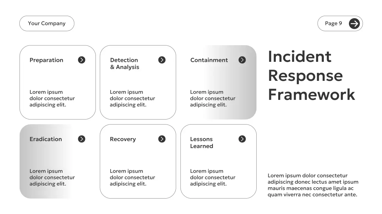 Grey Modern Online Security Guide Presentation