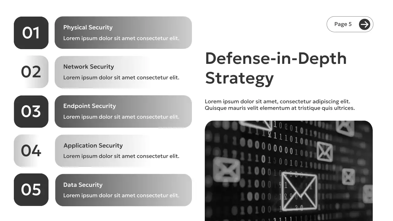 Grey Modern Online Security Guide Presentation