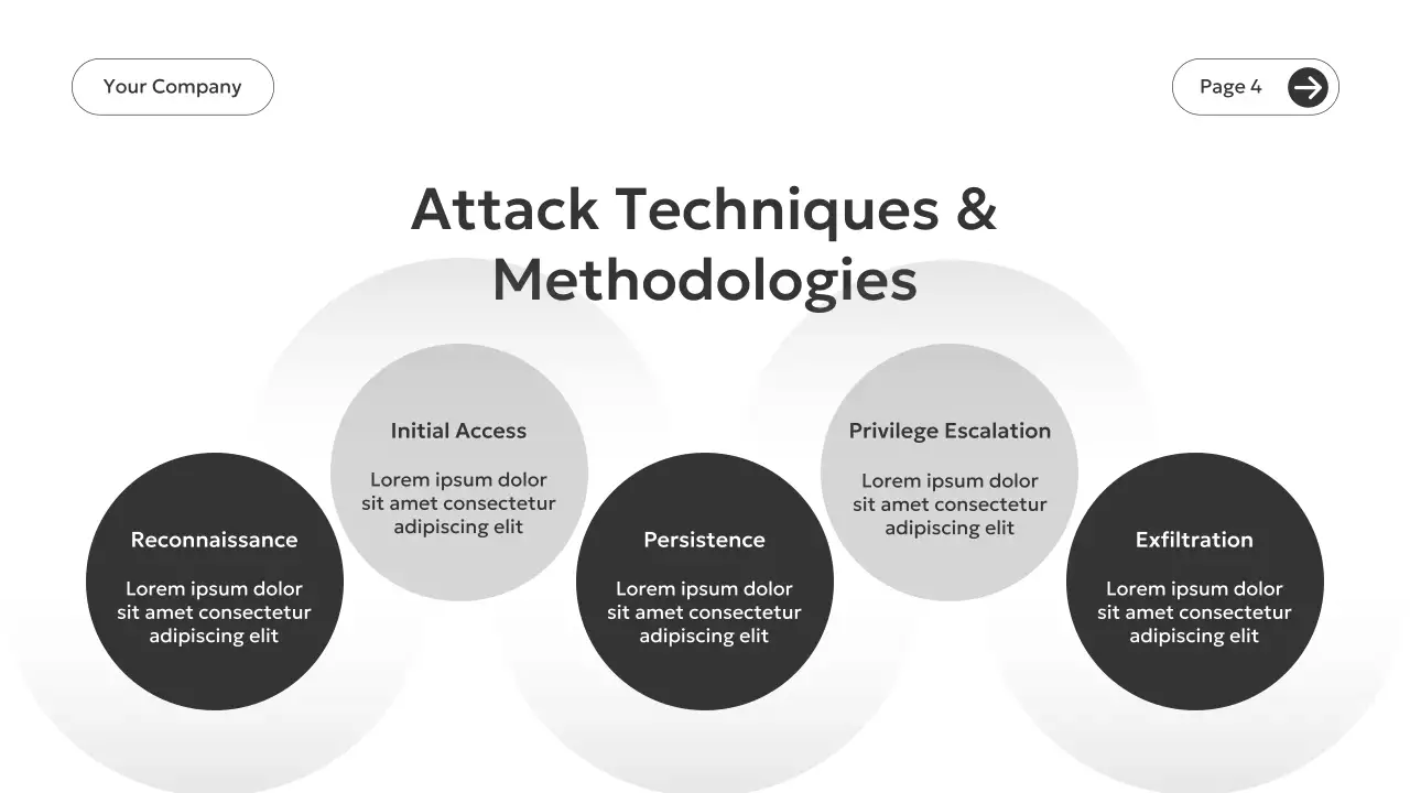 Grey Modern Online Security Guide Presentation