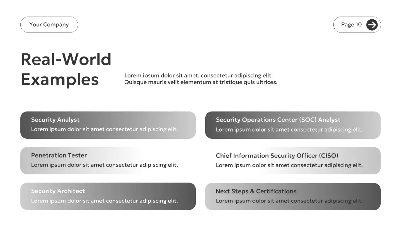 Grey Modern Online Security Guide Presentation