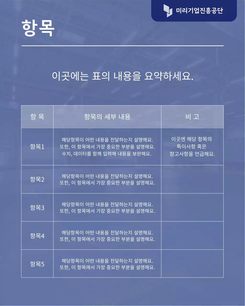 파랑의 심플한 위험 대응 전략 보고서
