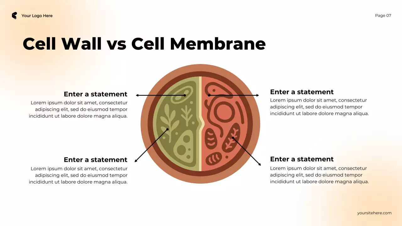 Brown and Pink Illustrative Cell in Action Plant vs Animal Presentation