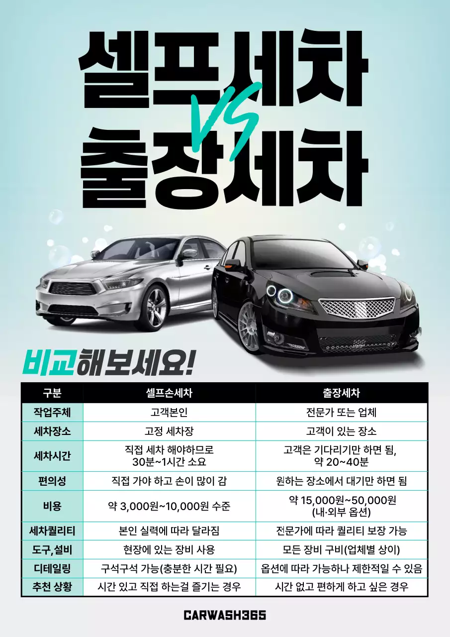하늘색 모던 세차 비교 광고