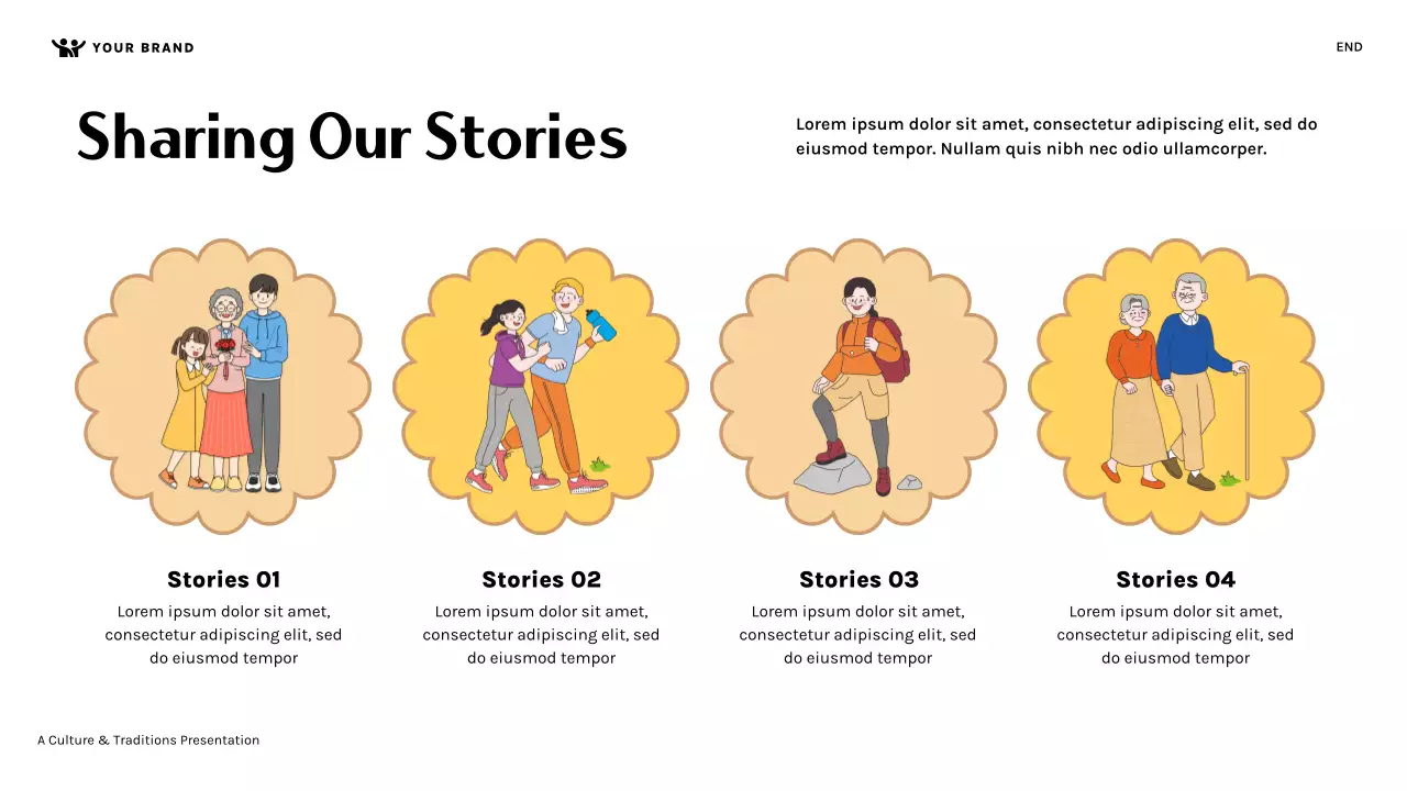 Orange Cute Family Culture and Traditions Presentation