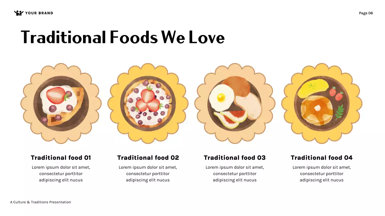 Orange Cute Family Culture and Traditions Presentation