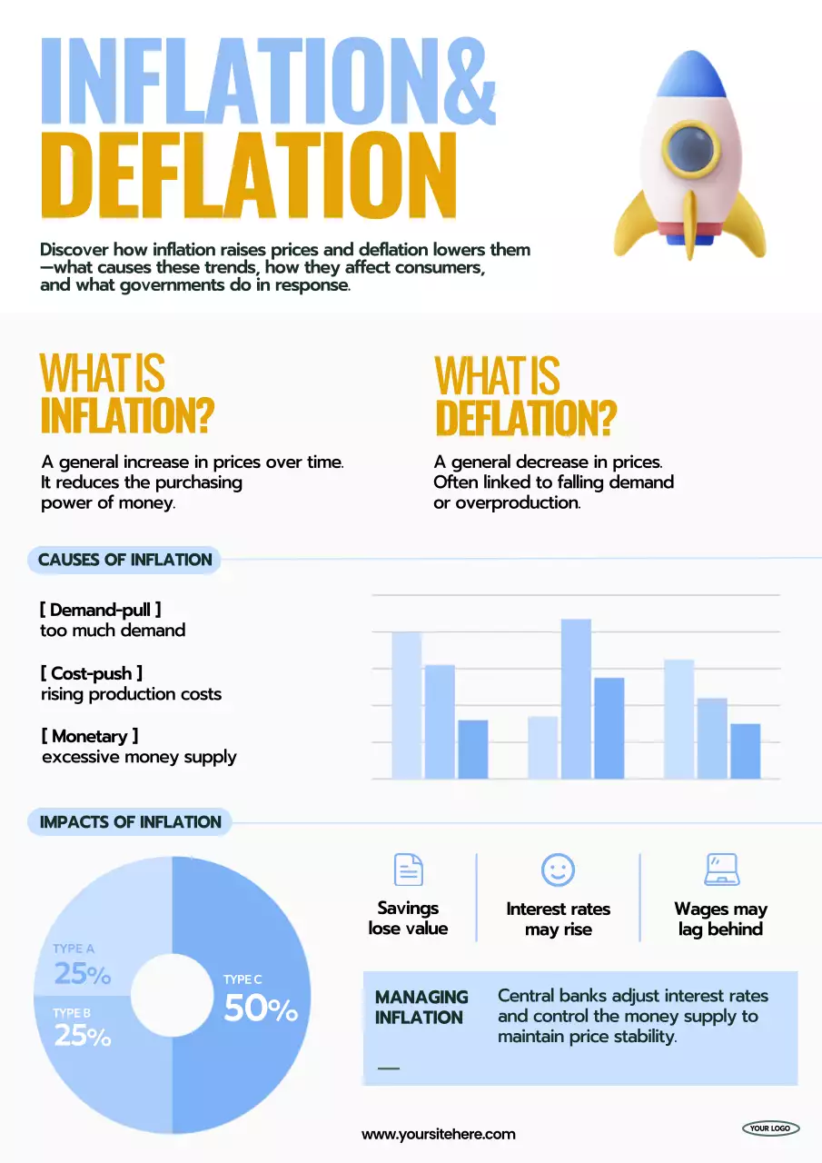 Blue Modern Economics Guide Poster