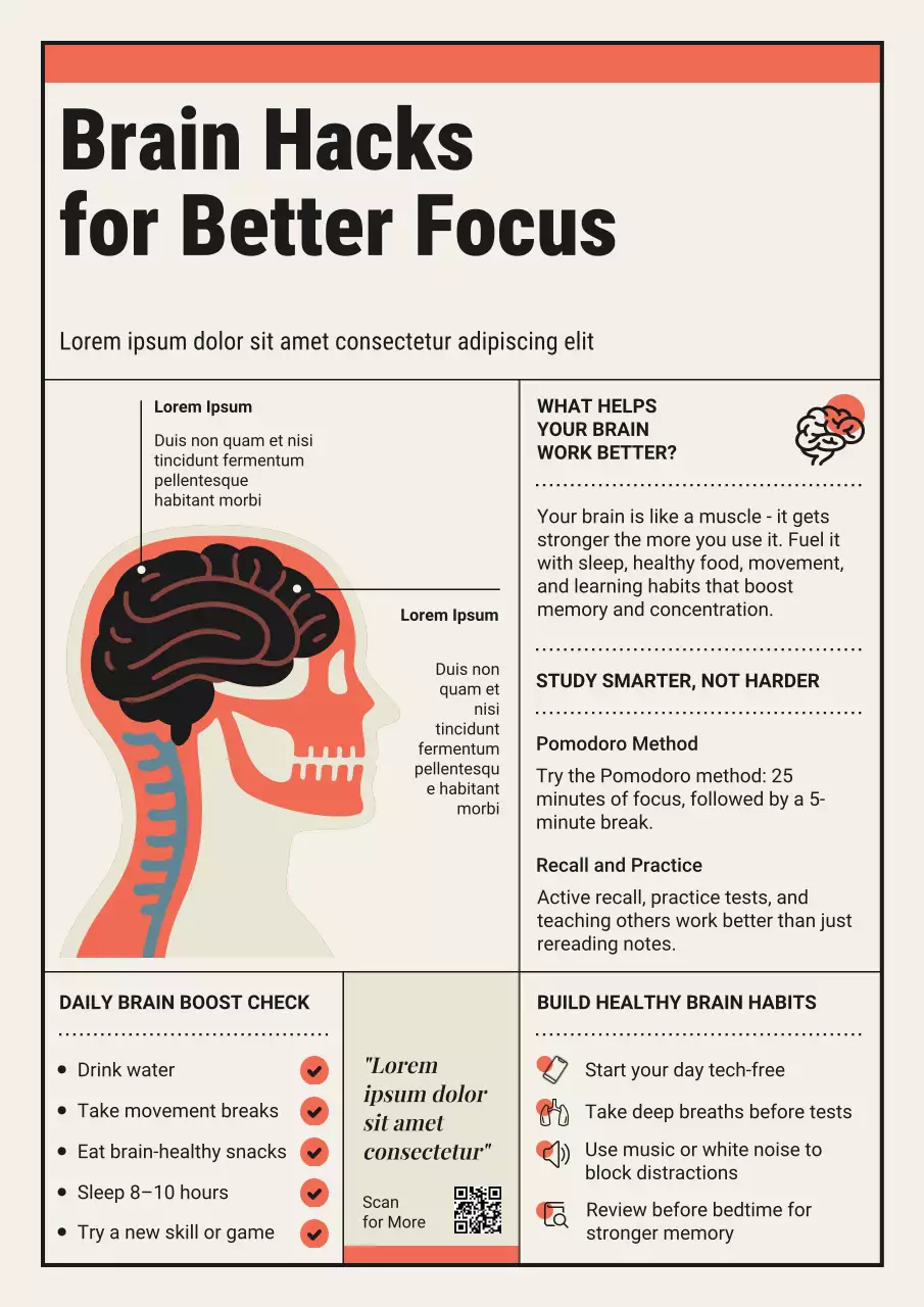 Orange and Cream Modern Brain Power Guide for World Brain Day Poster