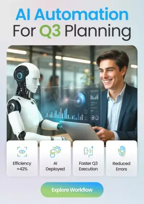 Blue Gradient Futuristic Style AI Planning Promotion Poster