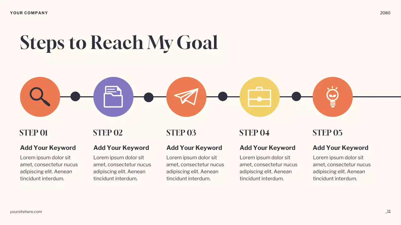 Orange Minimal Future Dreams Announcement Presentation