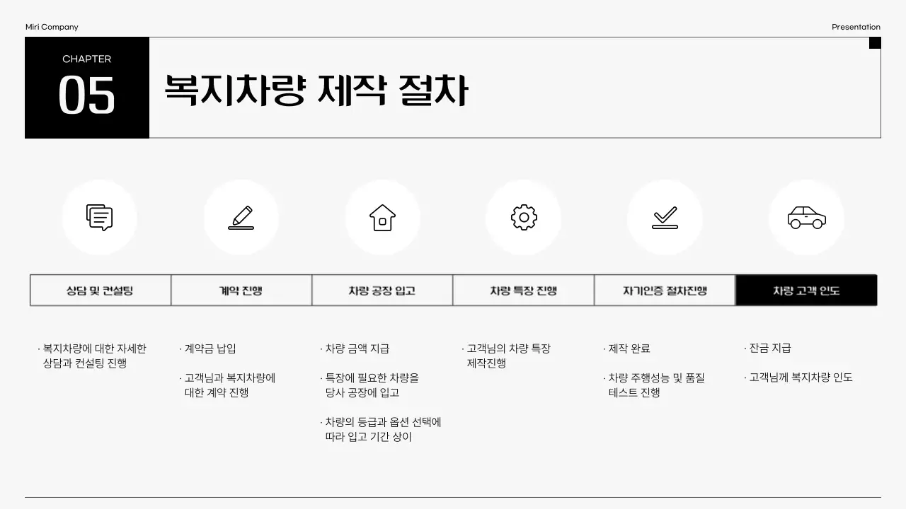 검정 모던 차량 광고